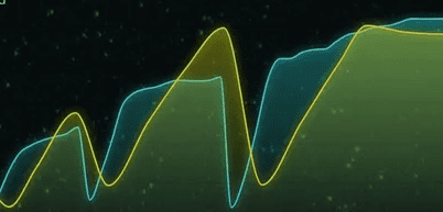 grafic retea imbunatatita